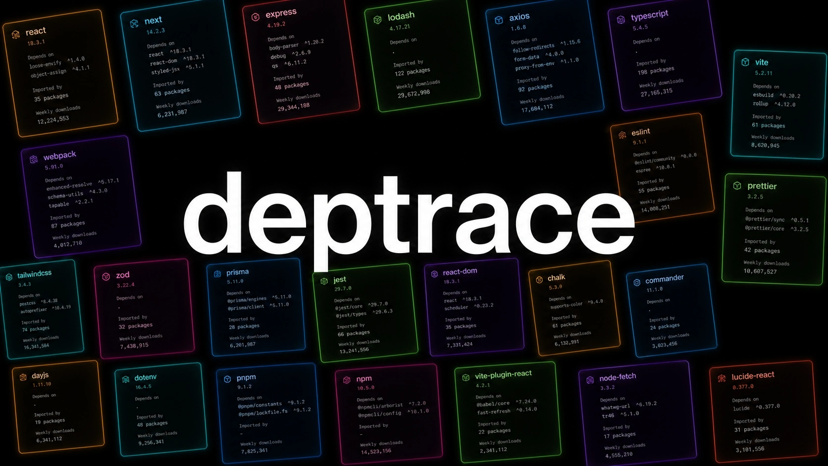 Deptrace preview hero image